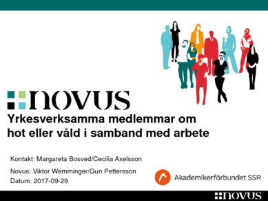 Hot och våld yrkesverksamma medlemmar Novus 2017